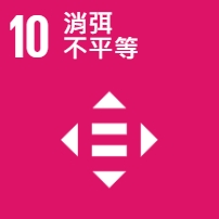 SDG10